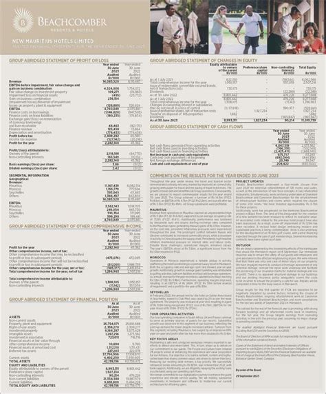 Latest & Recent Mauritius Loto+ Results .
